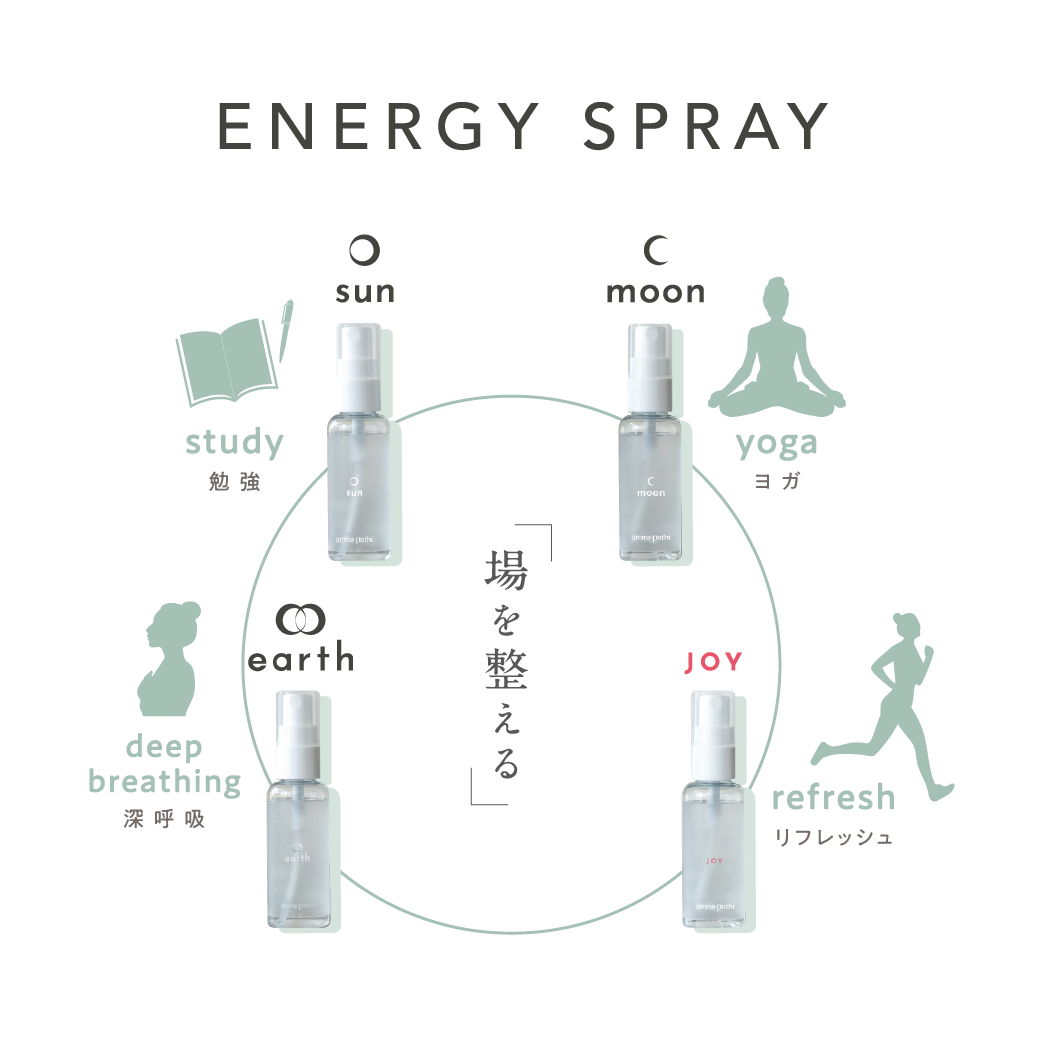 エナジースプレー earth